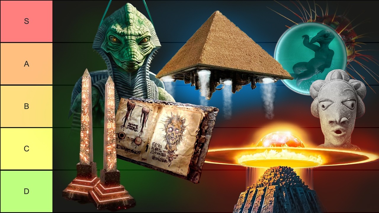 （带文本）人类之前的文明等级列表？那些让你震惊的谜团！-咕咕的工具箱