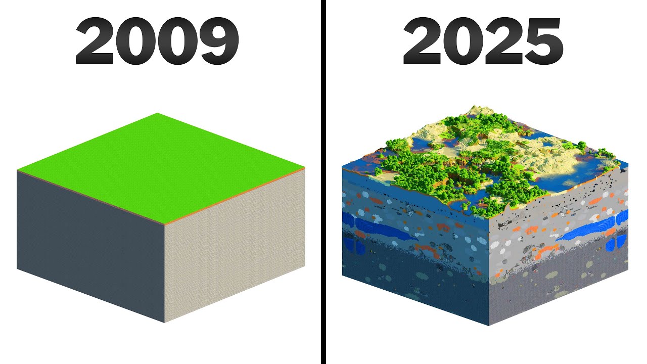 Minecraft 是如何制作的-咕咕的工具箱