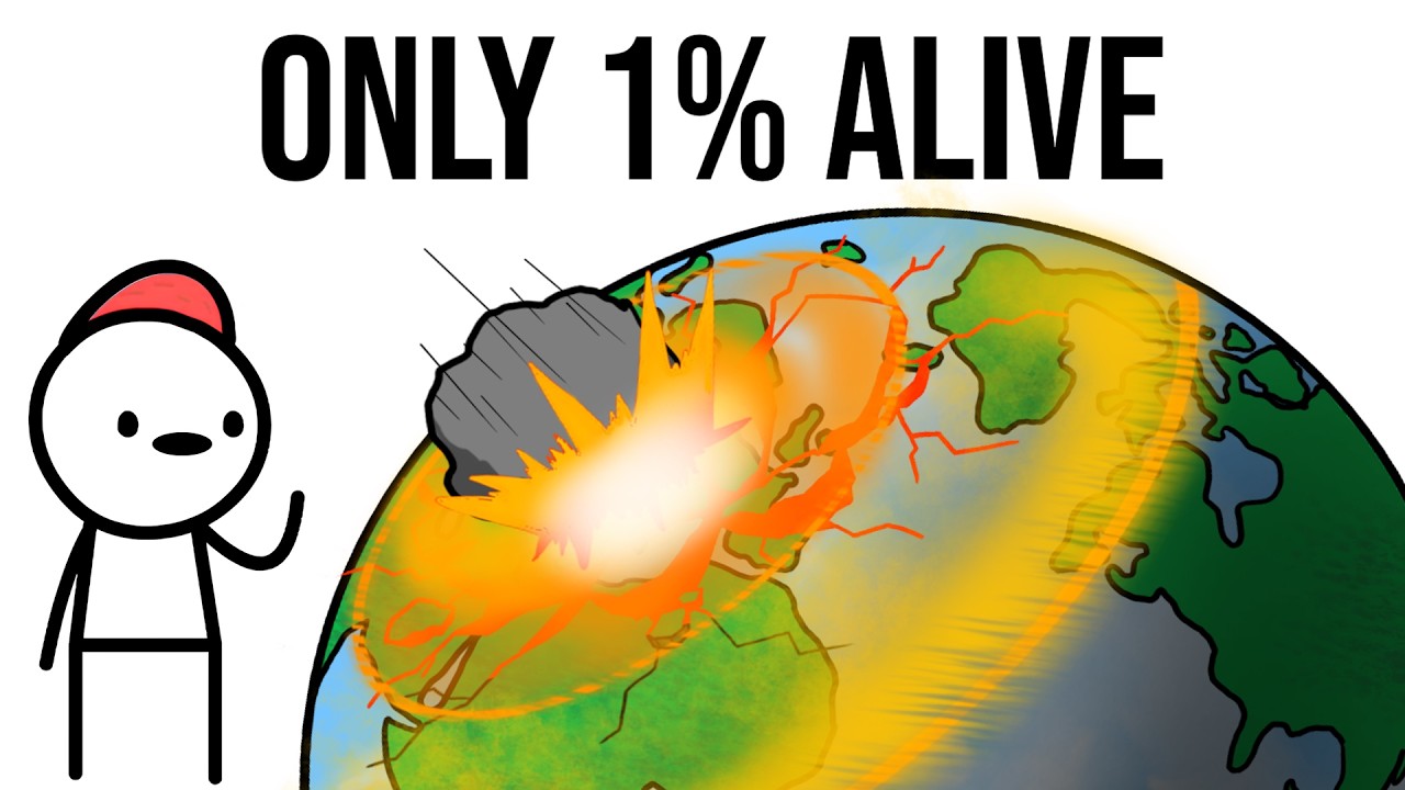 每次人类濒临灭绝-咕咕的工具箱
