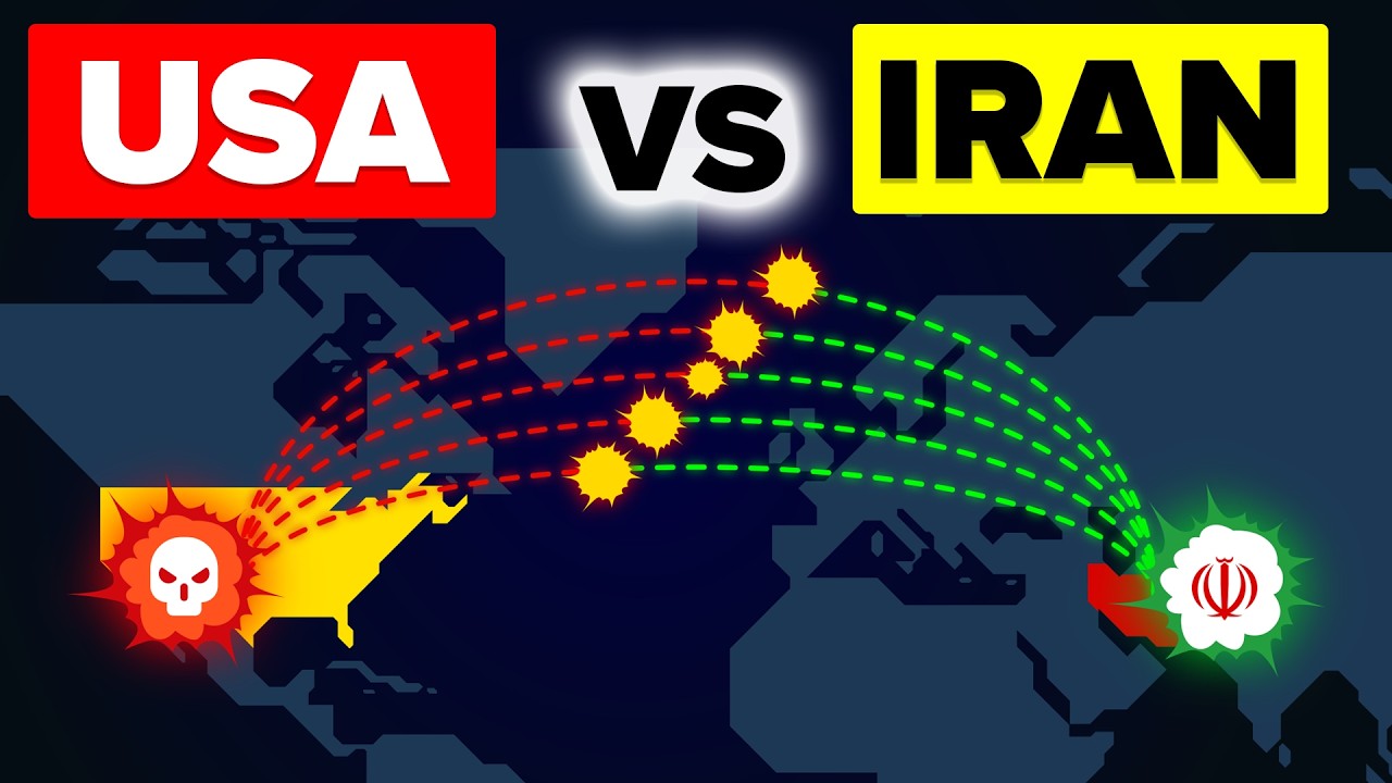 第三次世界大战由此爆发——美国对伊朗-咕咕的工具箱