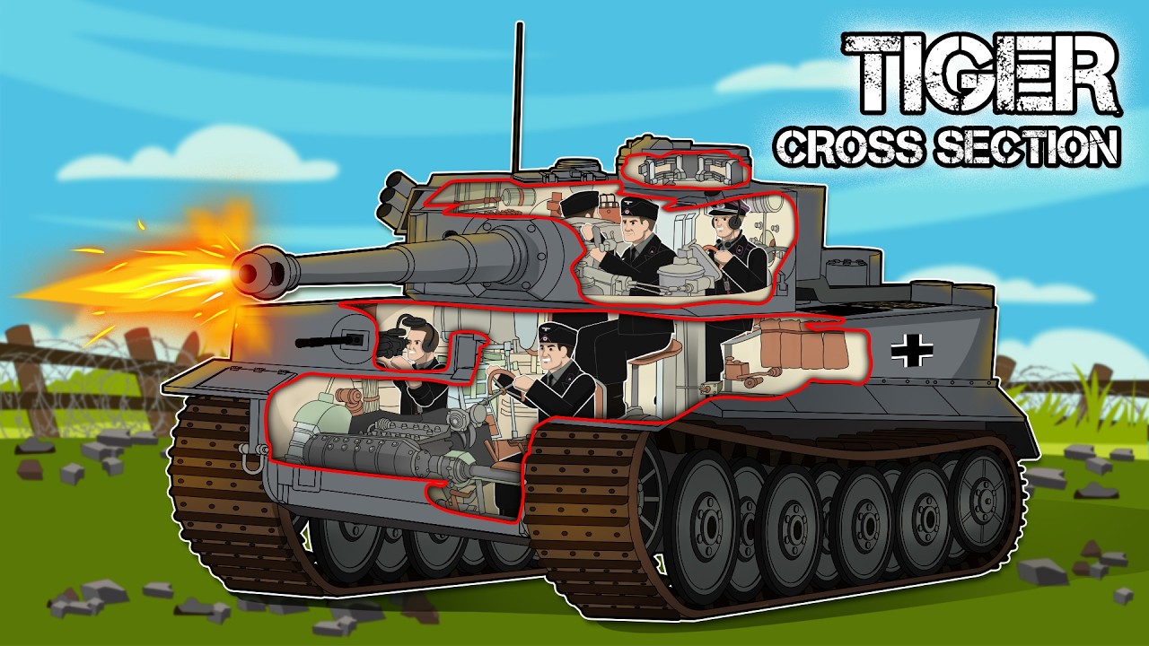 虎式坦克内部生活-咕咕的工具箱