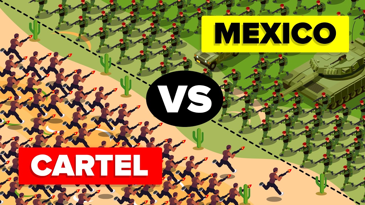 800 名 Sicario 帮派成员对抗墨西哥军方-咕咕的工具箱