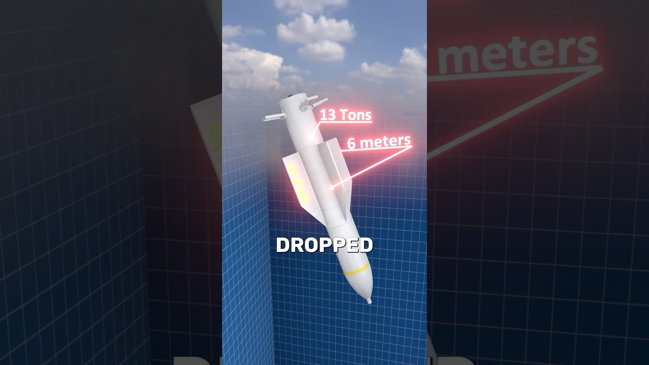 美国地堡炸弹的工作原理-咕咕的工具箱