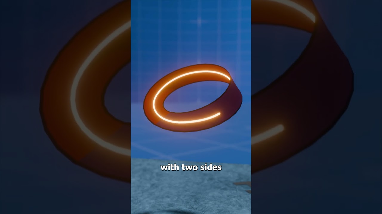 莫比乌斯带的工作原理-咕咕的工具箱