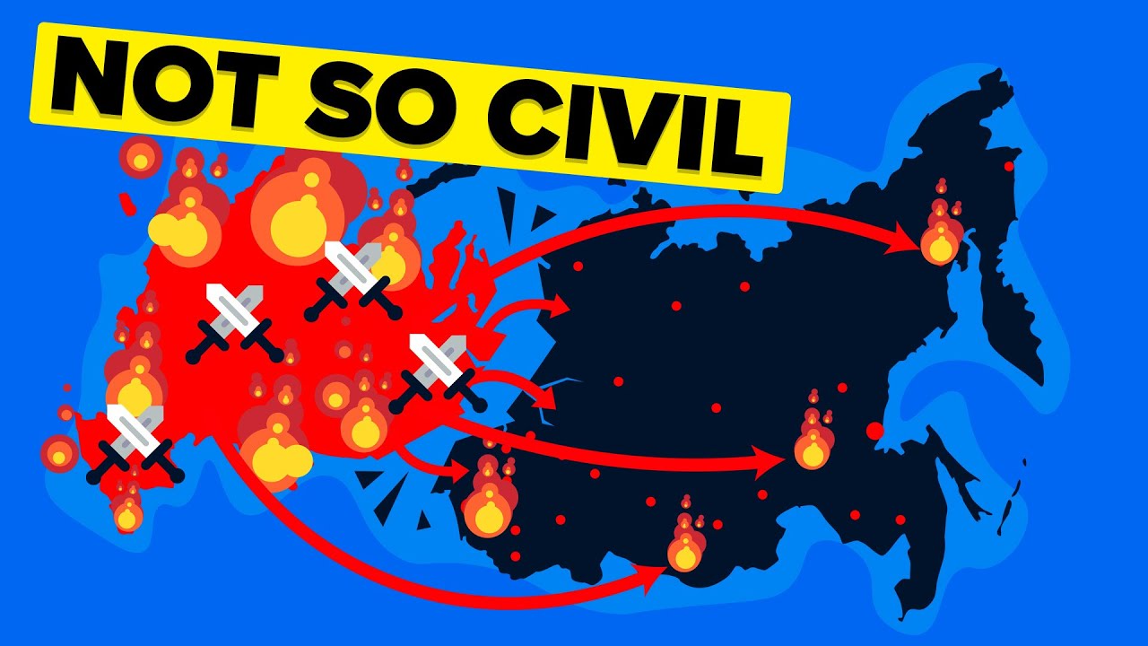 你需要了解这些内战，历史正在重演-咕咕的工具箱