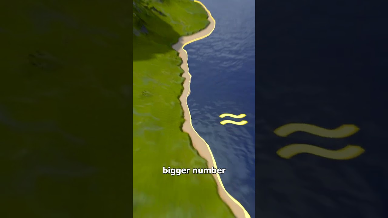 海岸线悖论-咕咕的工具箱