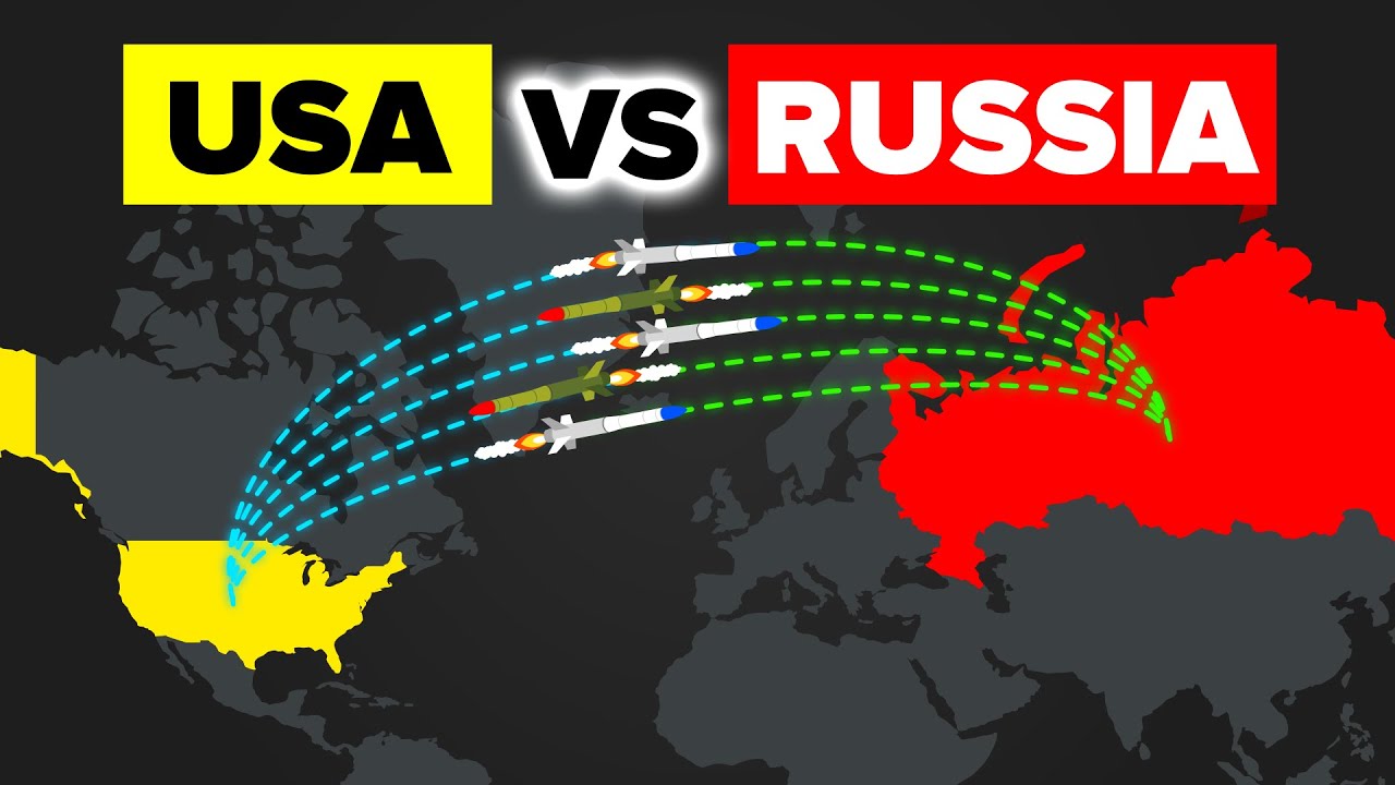 第三次世界大战由此爆发——美国 vs. 俄罗斯-咕咕的工具箱