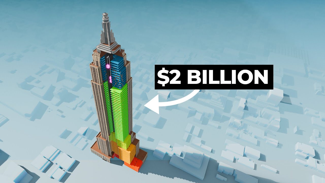 帝国大厦的天才经济学-咕咕的工具箱