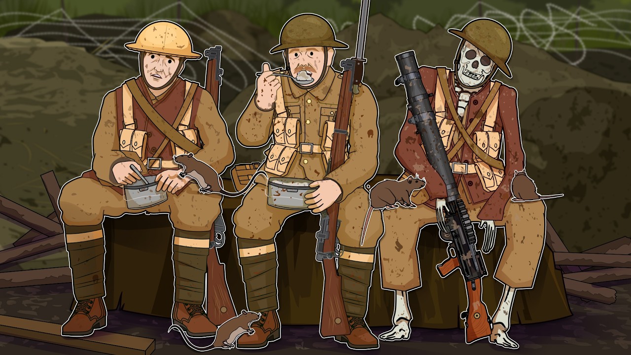 一战士兵的一天-咕咕的工具箱