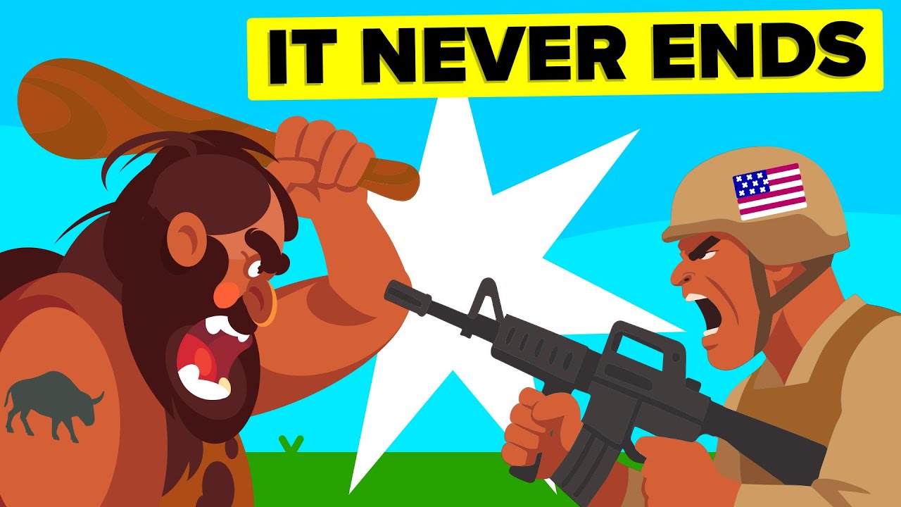 为什么战争永远都会发生-咕咕的工具箱