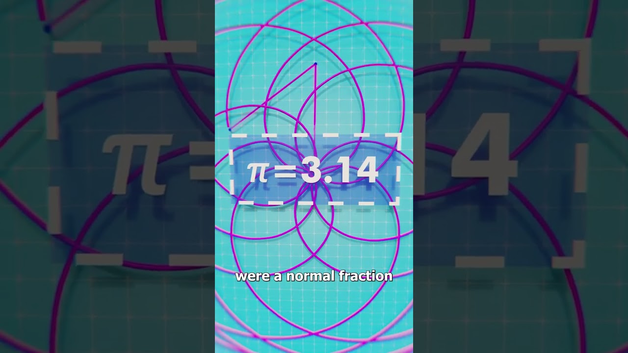 用旋转杆可视化π