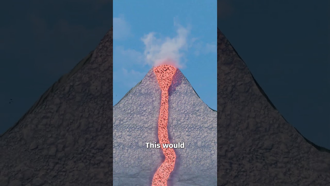 需要多少冰才能冷却一座火山？-咕咕的工具箱