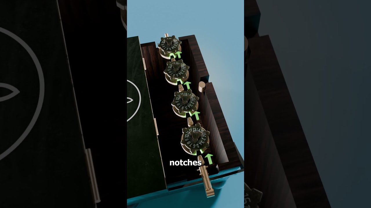 塞尔柱保险箱的工作原理-咕咕的工具箱