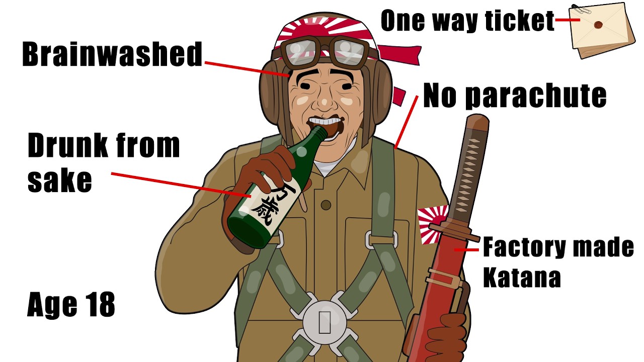 神风特攻队飞行员生命中的最后一天-咕咕的工具箱