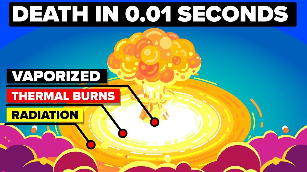 为什么核爆炸中不存在安全区？-咕咕的工具箱