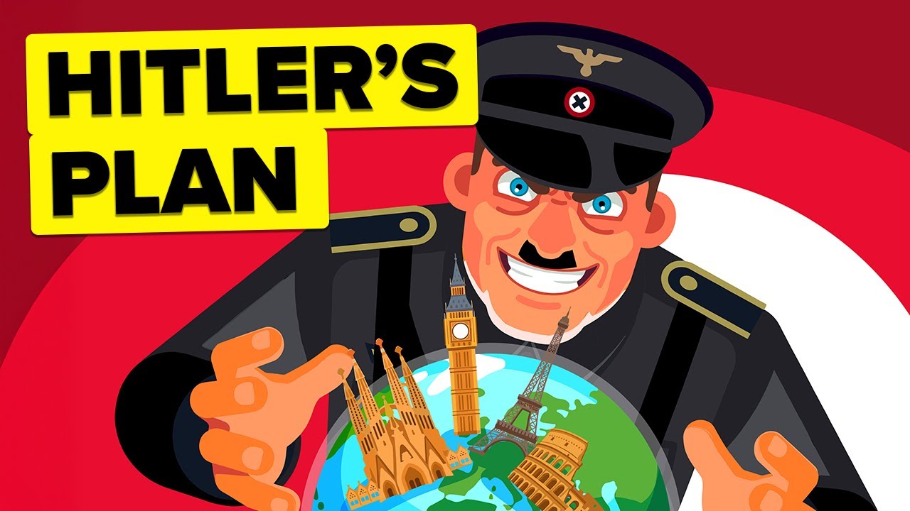 如果希特勒获胜，他对欧洲的计划是什么？-咕咕的工具箱