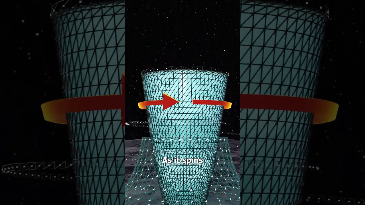 如果你出生在月球上会怎样？-咕咕的工具箱