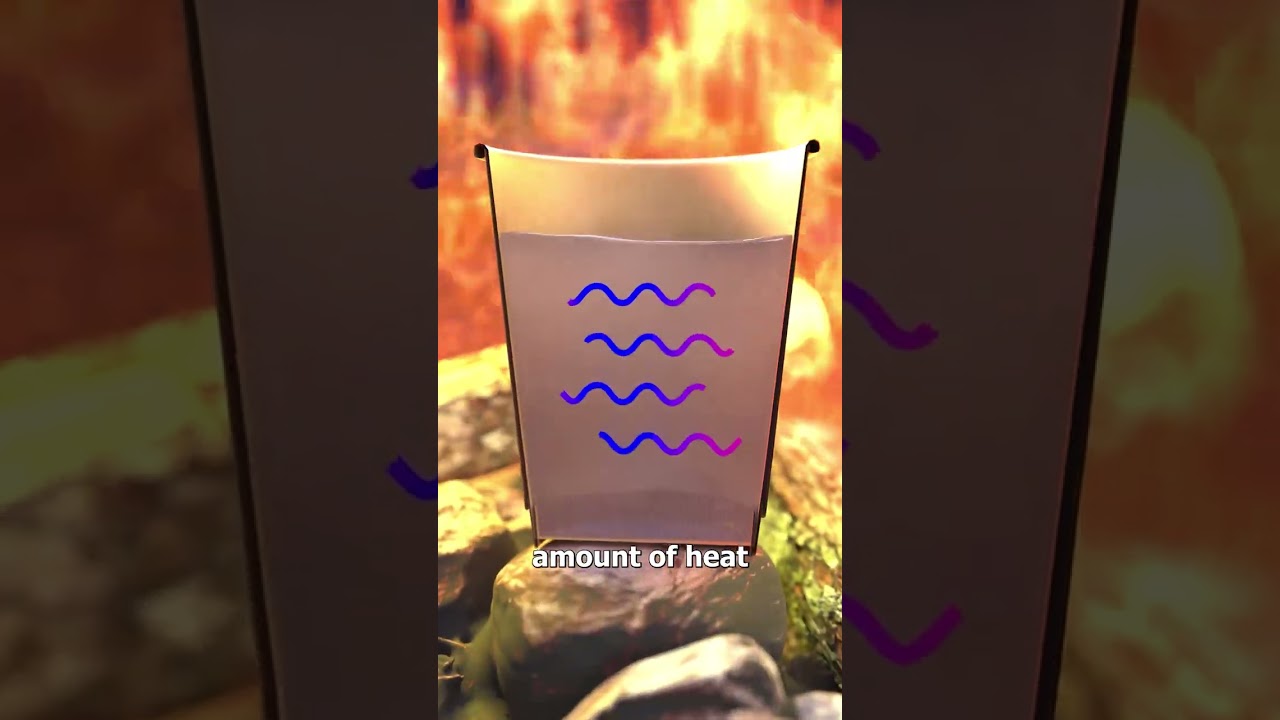 为什么火烧不着一杯水-咕咕的工具箱