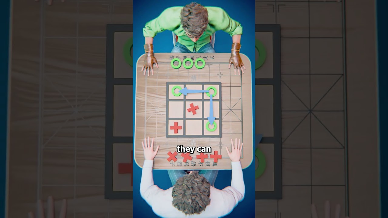 每次玩井字棋都能赢！-咕咕的工具箱