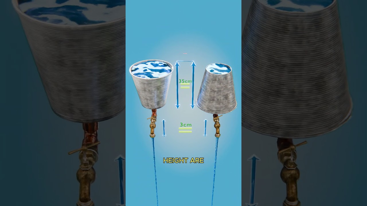 哪个桶会先空呢？-咕咕的工具箱