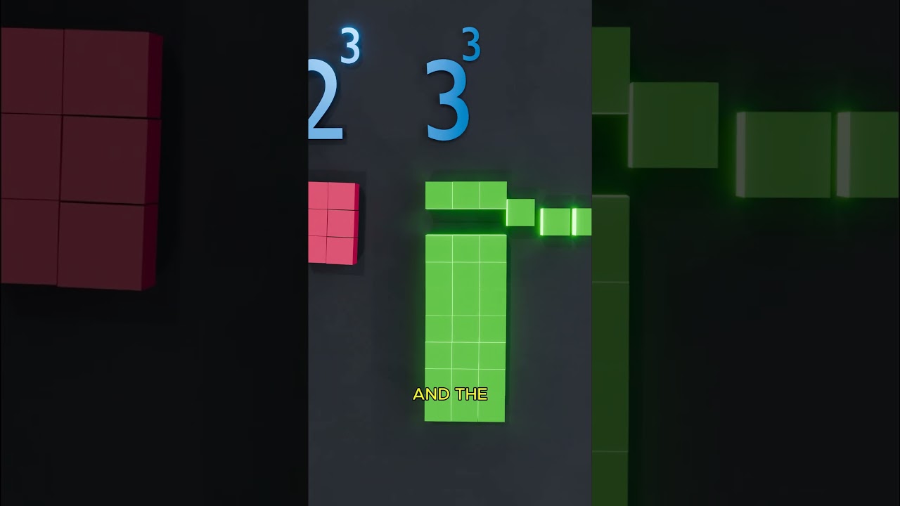 立方和等于平方-咕咕的工具箱