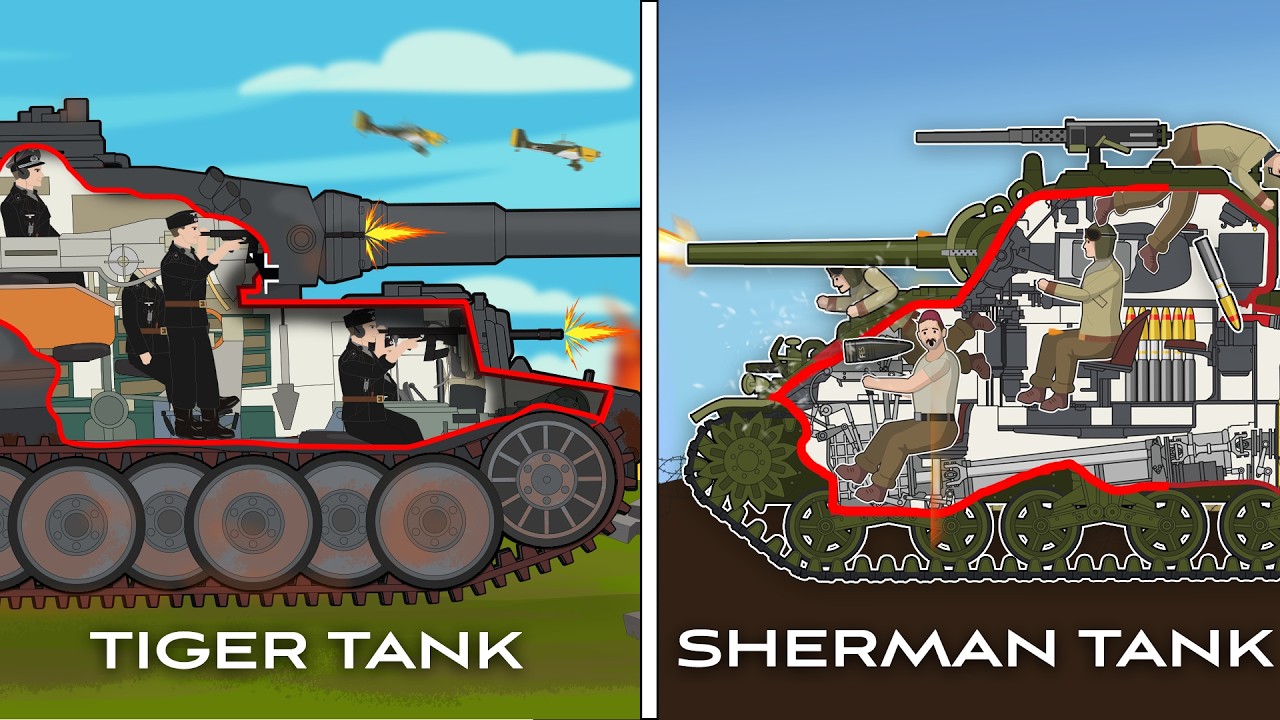虎式坦克对谢尔曼坦克-咕咕的工具箱