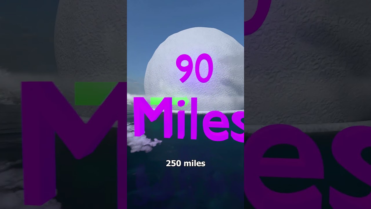 南极洲的冰到底有多大？-咕咕的工具箱