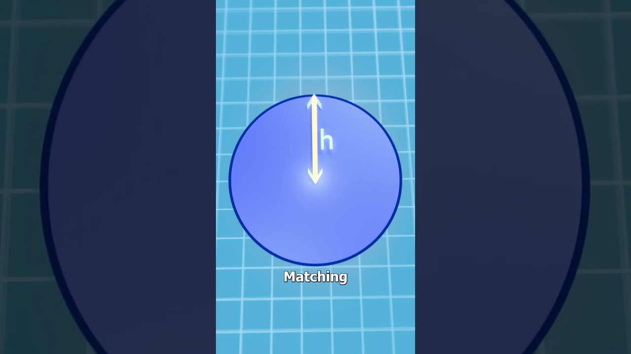 你能把圆变成矩形吗？-咕咕的工具箱